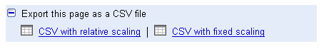 Google Trend Export CSV Export Google Trend Export CSV Export