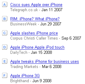 Google Trend News Google Trend News