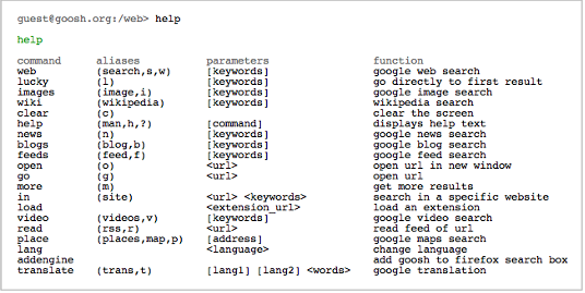 Command Goosh Instruction Goosh Command Instruction
