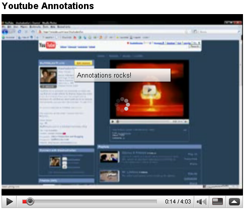 YouTube Annotation YouTube Annotation
