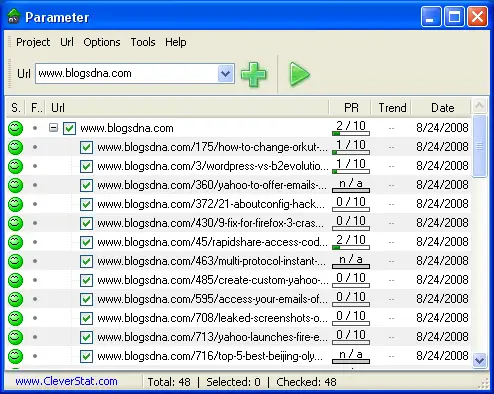 parameter inner pages pagerank checker