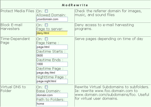 htaccess rewrite rule generator