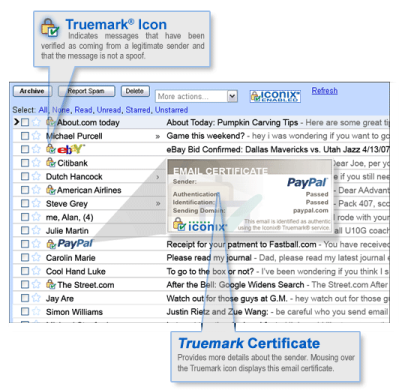 Gmail with Iconix eMail ID