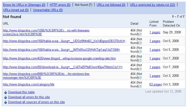 Google Webmaster Web Crawler Google Webmaster Web Crawler