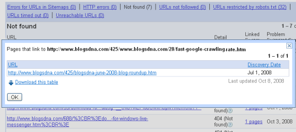 Links to 404 Page Links to 404 Page