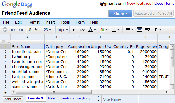 New Design of google spreadsheets