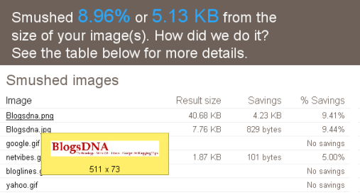 Smush it Image Optimization Smush it Image Optimization