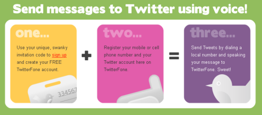 TwitterFone TwitterFone