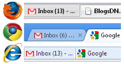 Gmail Unread Message Count Gmail Unread Message Count