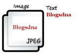Copy Text from Images
