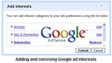 Google Adsense Sur la base des annonces d'intérêt Google Adsense Interests Based Ads