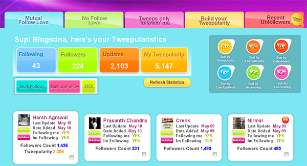 Tweepular Tweepular
