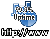 Monitor Website Uptime