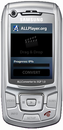 All Converter