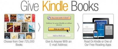 Amazon Kindle Holiday Gift