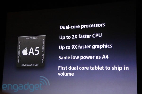 iPad 2