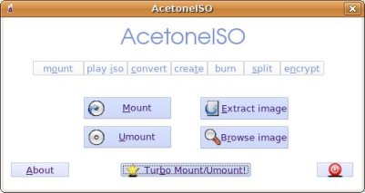 Acetone ISO