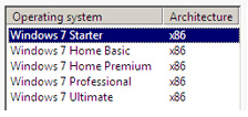 Windows 7 Editions