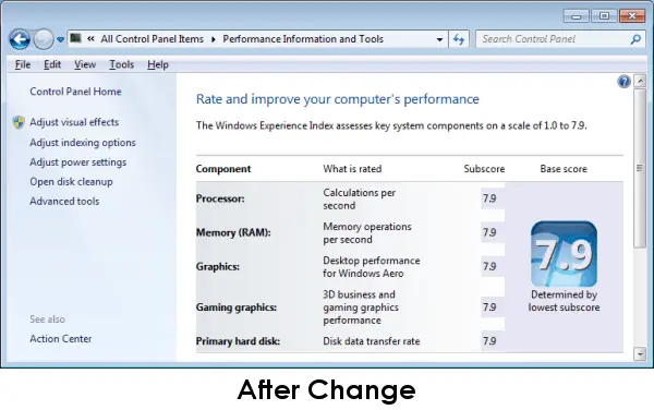 Windows Experience Index After Change