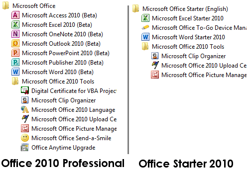 Office 2010 Tools Comparison
