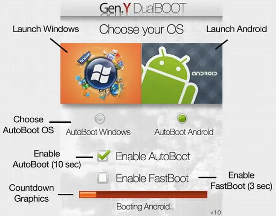 GenY Dual Boot Android & Windows Mobile