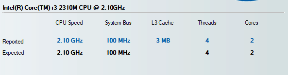 Intel Processor Identification Utility 2