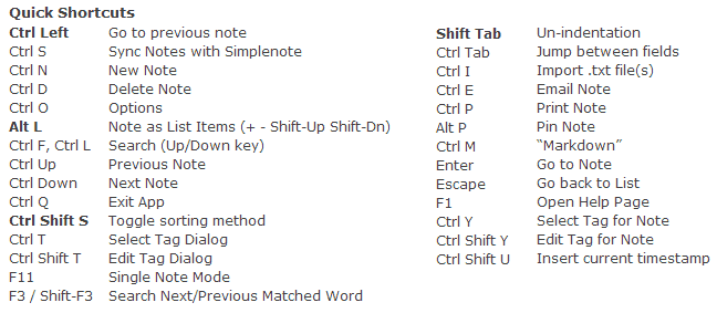 ResophNotes 05