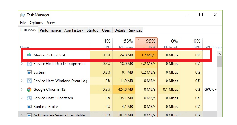 Modern Setup Host - 100% CPU Usage