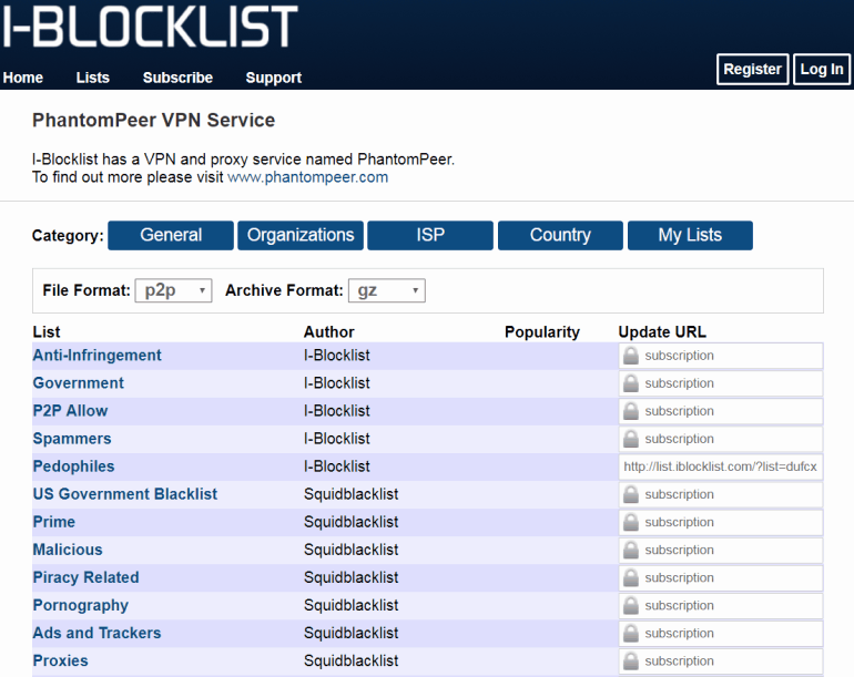 I-blocklist website