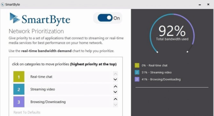 What is SmartByte