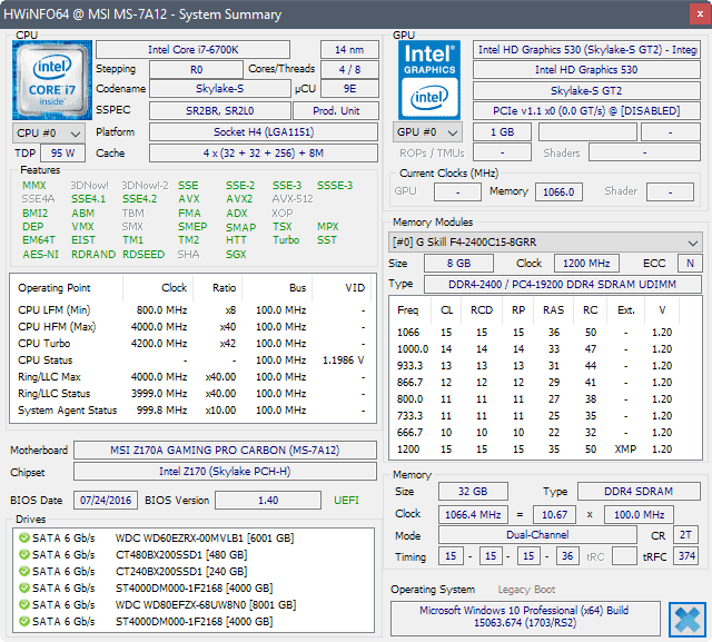 Fan controller software for CPU