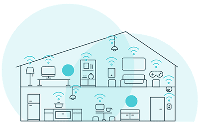 Wifi Mesh Network