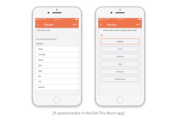 A questionnaire in the Eat This Much App