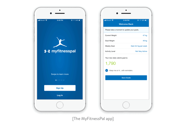 MyFitnessPal