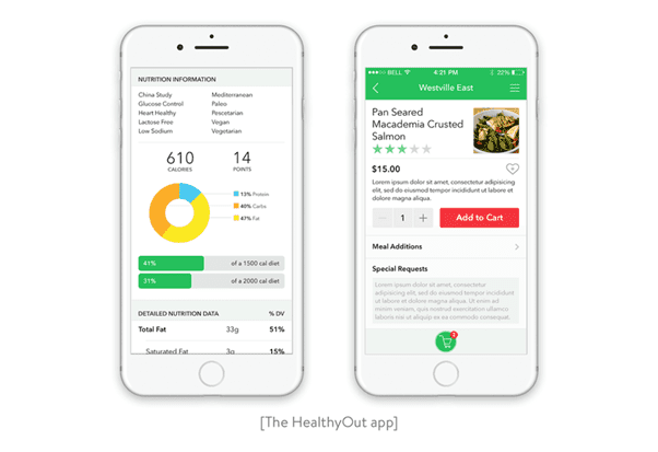 The HealthyOut App