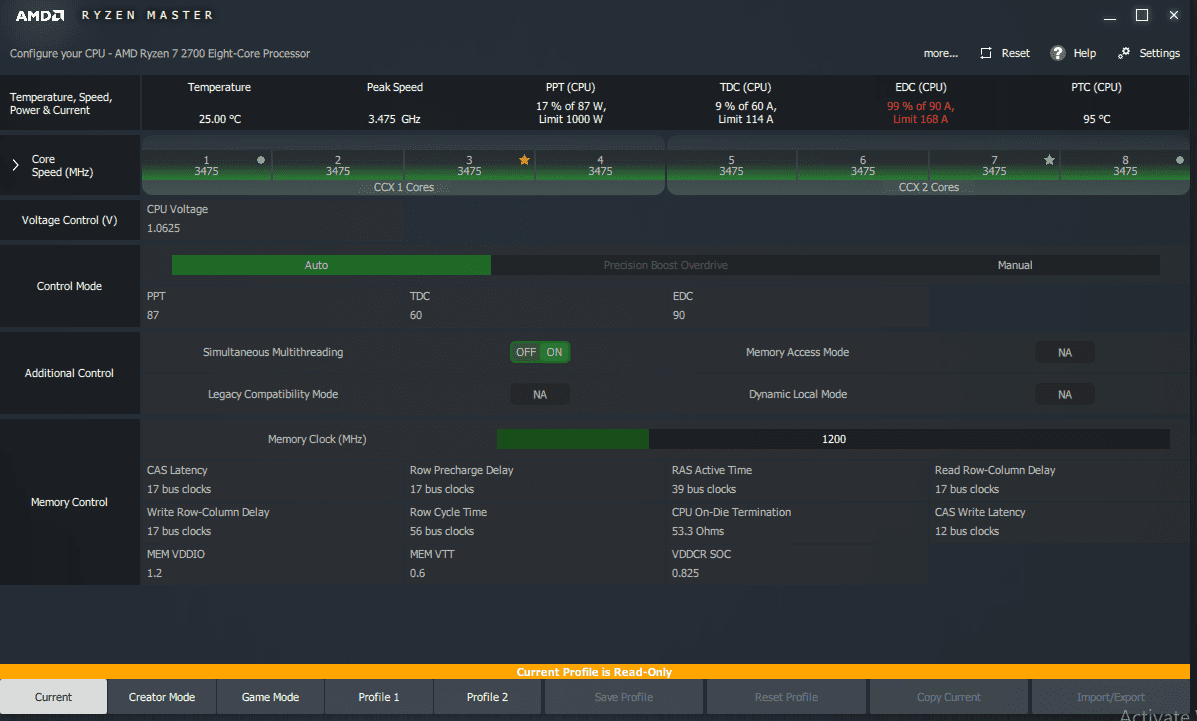 AMD Ryzen Master Driver Utility