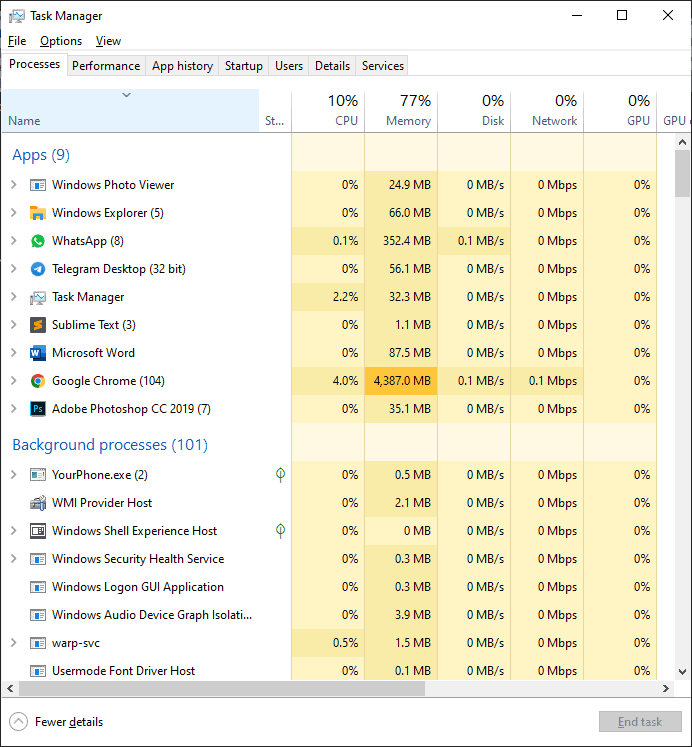 Windows 10 Task Manager