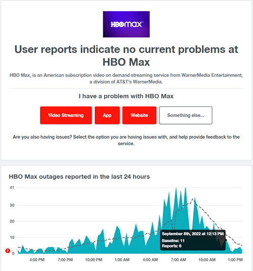 HBO Max Server Status