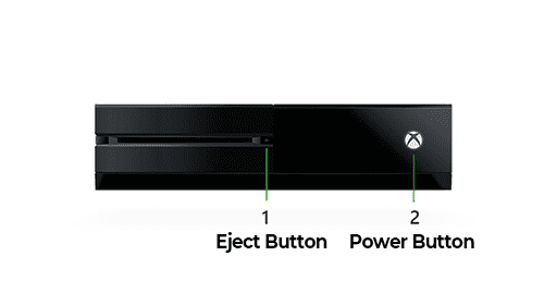 Xbox One Front Buttons Information